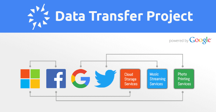 Con Data Transfer Project pasa tus datos de Android a iOS